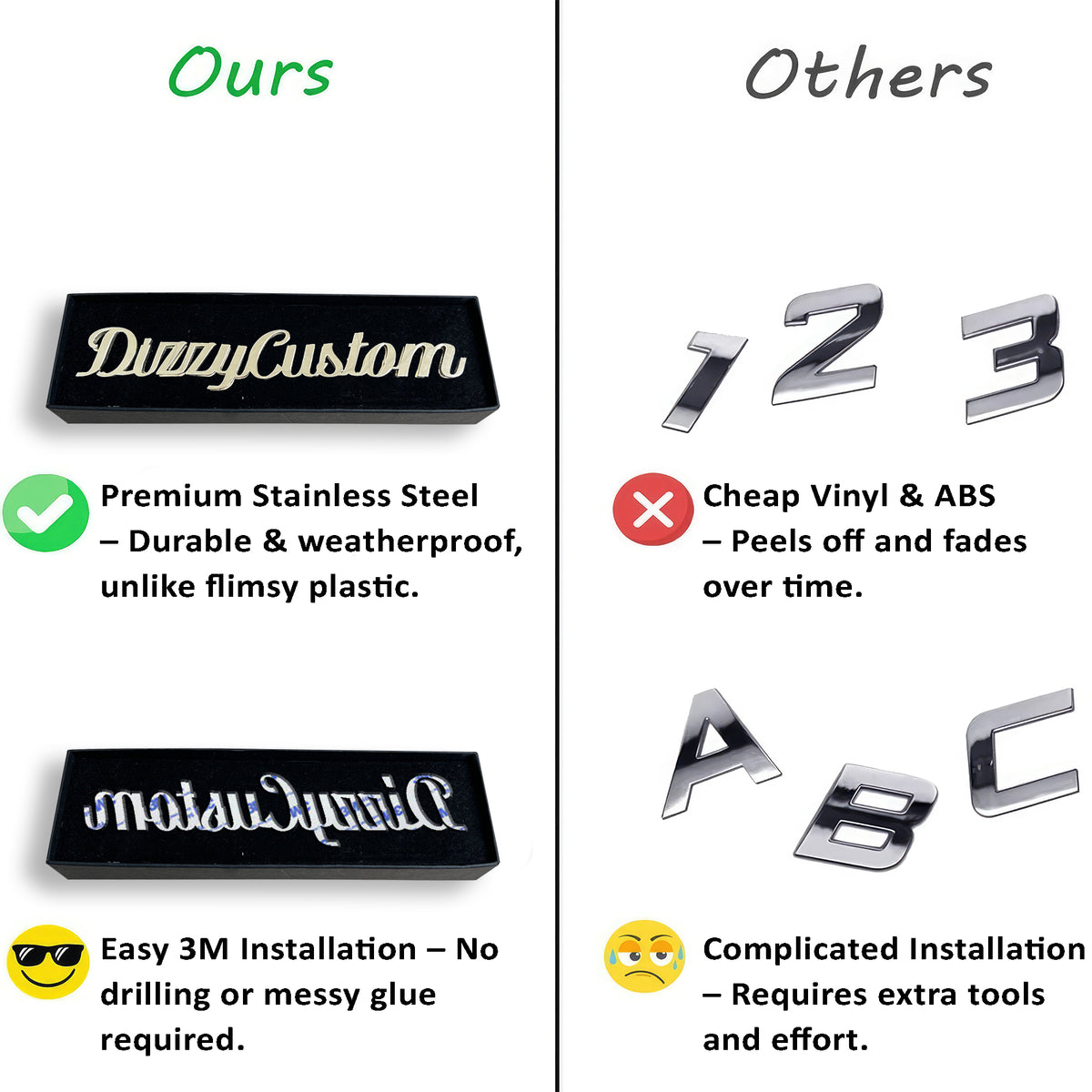 What Makes Us Different?